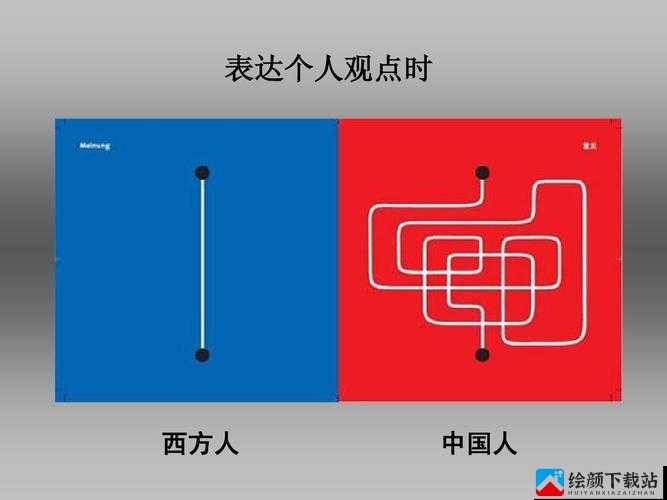 祖母和おばあちゃん的区别：语言文化差异