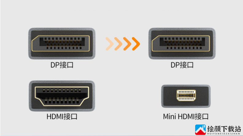 rf射频和hdmi高清线的区别：特点与应用解析