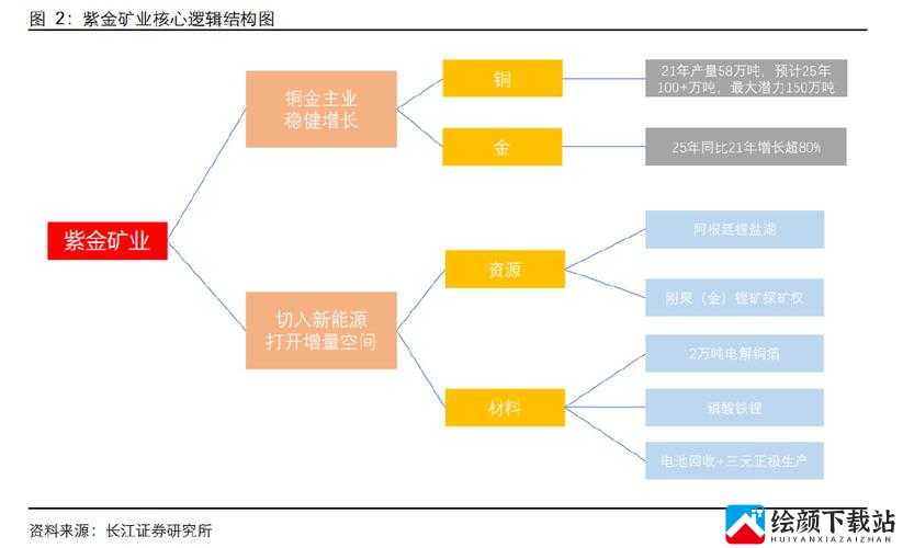 综合一和综合二图片区别在哪：深度剖析