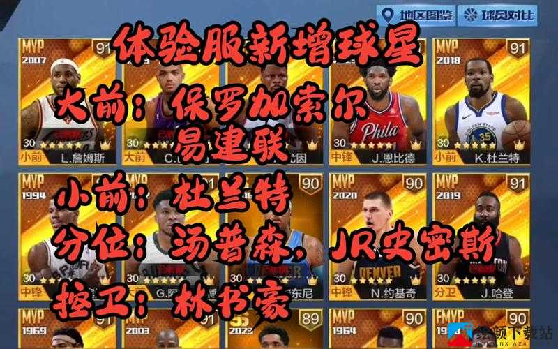 最强NBA初始球员选择：全能型球员与其他类型球员比较，哪个更适合个人发展？