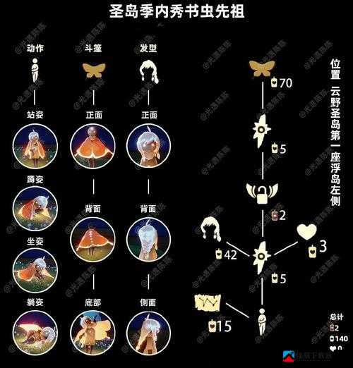 光遇 4.7 复刻先祖兑换图展示