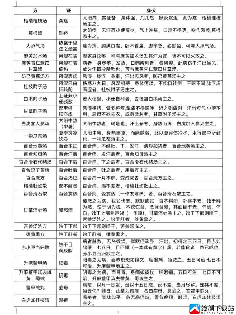 老中医用嘴排阴毒小雨：令人震惊的事件