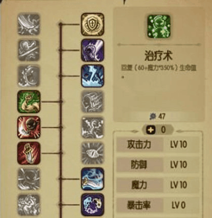 贪婪洞窟 h5 双修流 PVP 策略-致胜技巧