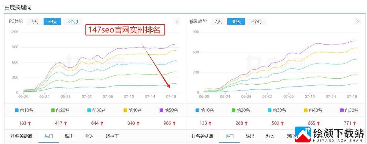 SEO 短视频网页入口网站推广：快速提升网站排名的秘诀