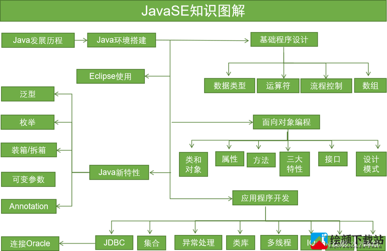 JAVAPARSER 技术解析与应用