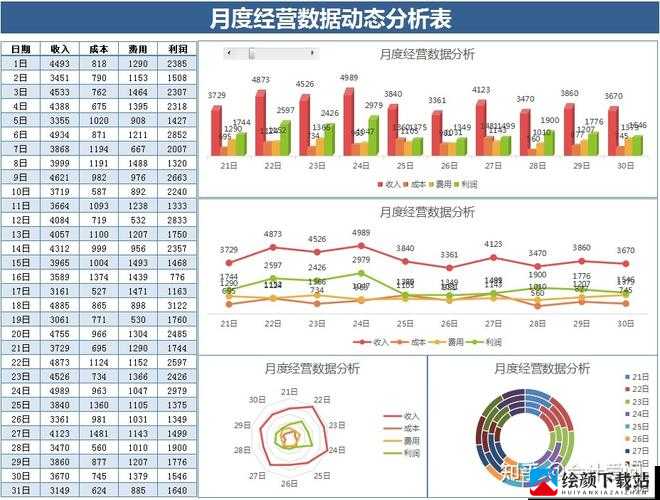 冒险村物语提升月度收入策略与月读收入小技巧