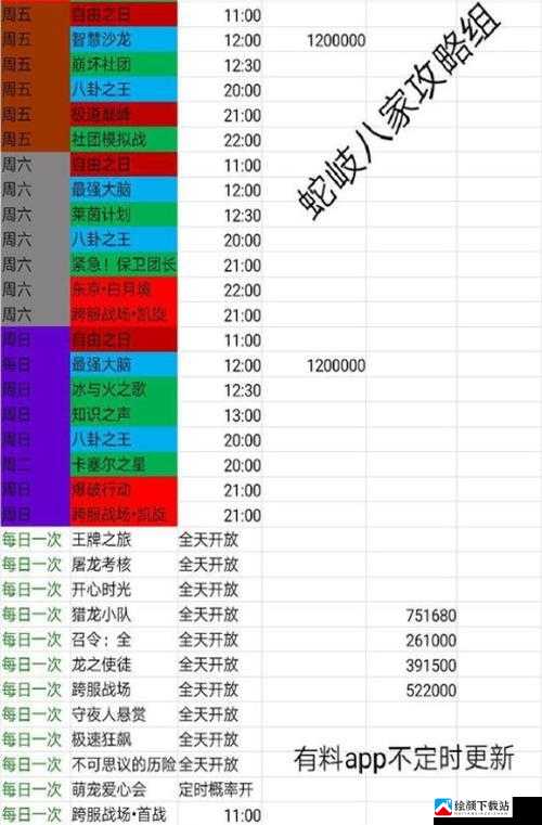 《龙族幻想》夕活动对应许愿人格解析？