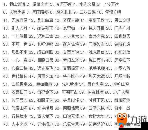 微信看图猜成语太师第45关攻略与答案总览