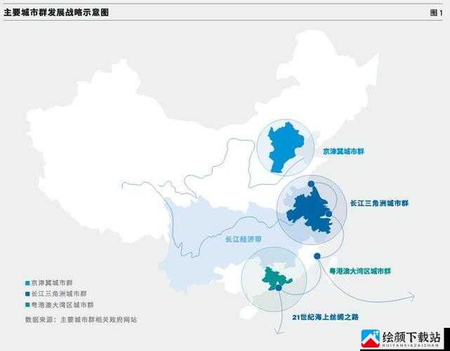 一体四交：京津冀、长三角、粤港澳、成渝地区