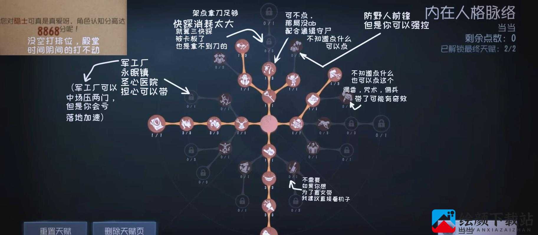 第人格辅助角色奶妈天赋加点攻略 或 第人格奶妈天赋配置顺序指南