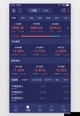 免费行情软件 app 网站 mnw ：畅享便捷行情服务