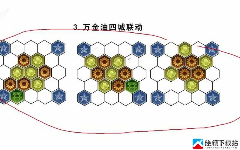 文明6新手教程攻略概览