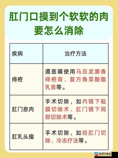 肛门口摸到个软软的肉要怎么消除：实用方法分享