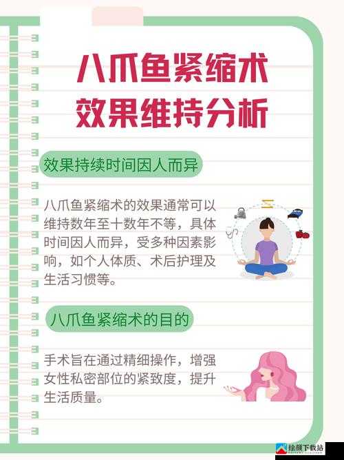 八爪鱼紧缩术能达到什么效果：全面解析