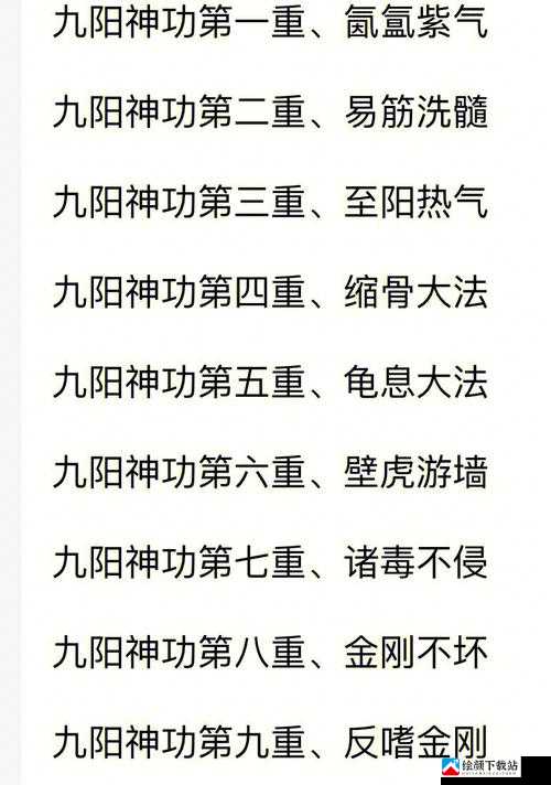 幻阳功功法图鉴及资料详述