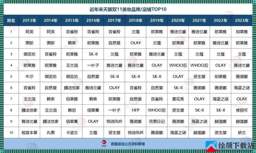 精品一线二线三线精华液：全面解析与推荐