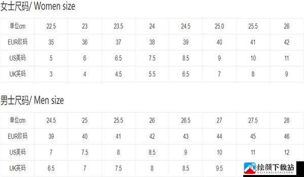 亚洲尺码与欧洲尺码对比差异分析