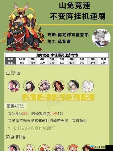 阴阳师新山兔副本 1-10 层阵容一览