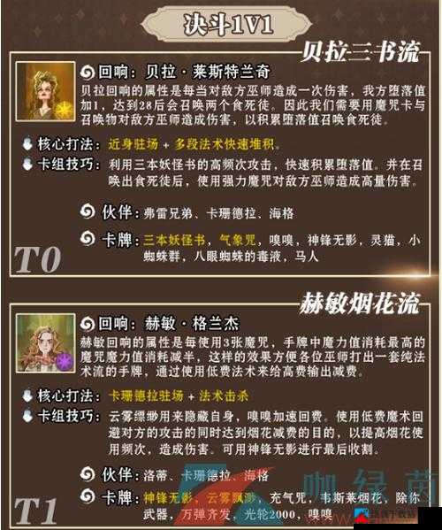 哈利波特魔法觉醒：卡组最佳搭配与推荐