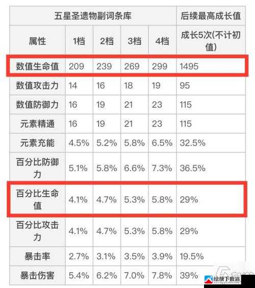 原神钟离护盾强度解析或者原神钟离盾机制详解：厚度如何？